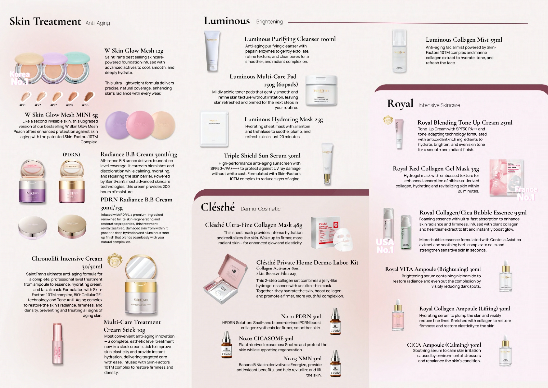 SKINPLUS