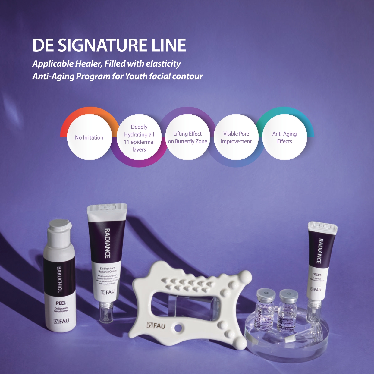 DE SIGNATURE FILLAMENT PROGRAM